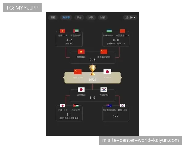 切尔西剩余赛程对手平均排名最高 争四之路面临严峻考验